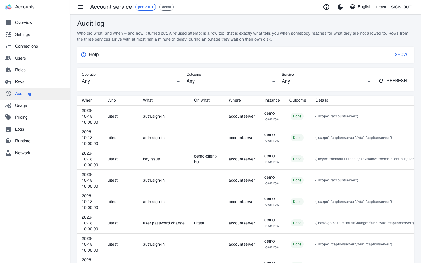 The Audit log page with filters and rows for sign-ins, a key issue and a role grant